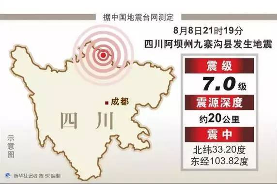 小蝌蚪免费观看视频播放铝业携全体员工为四川九寨沟祈福！